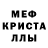 Метамфетамин мет Cellofoon
